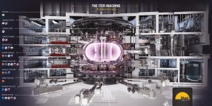 Вопросы и ответы про ITER